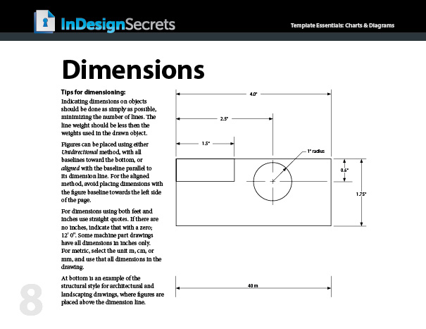 42.5_InDesignEssentials_ChartsDiagrams11 InDesign dimensions template