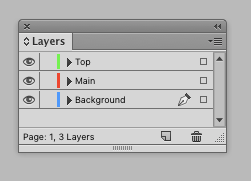 56.420151116-template2 InDesign layers panel