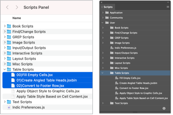 Side-by-side images of InDesign's Scripts Panel folder structures, showing three selected scripts in a Table Scripts folder, and how those script files look in the Scripts panel.