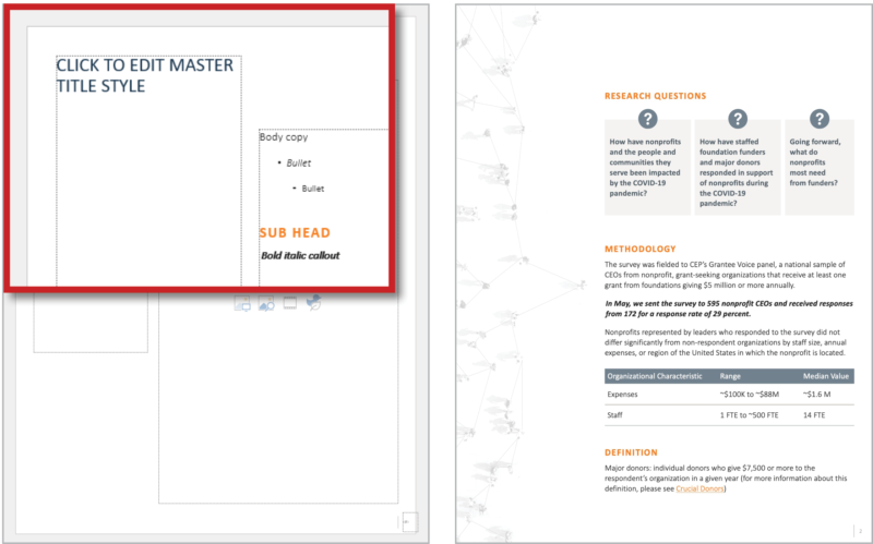 Two images: left image shows red highlight on “CLICK TO EDIT MASTER TITLE STYLE” with Body Copy, • bullet (left indent), • bullet (longer left indent), Sub Head (orange, all caps), Bold Italic Subhead. Second image shows completed page designed with these styles.