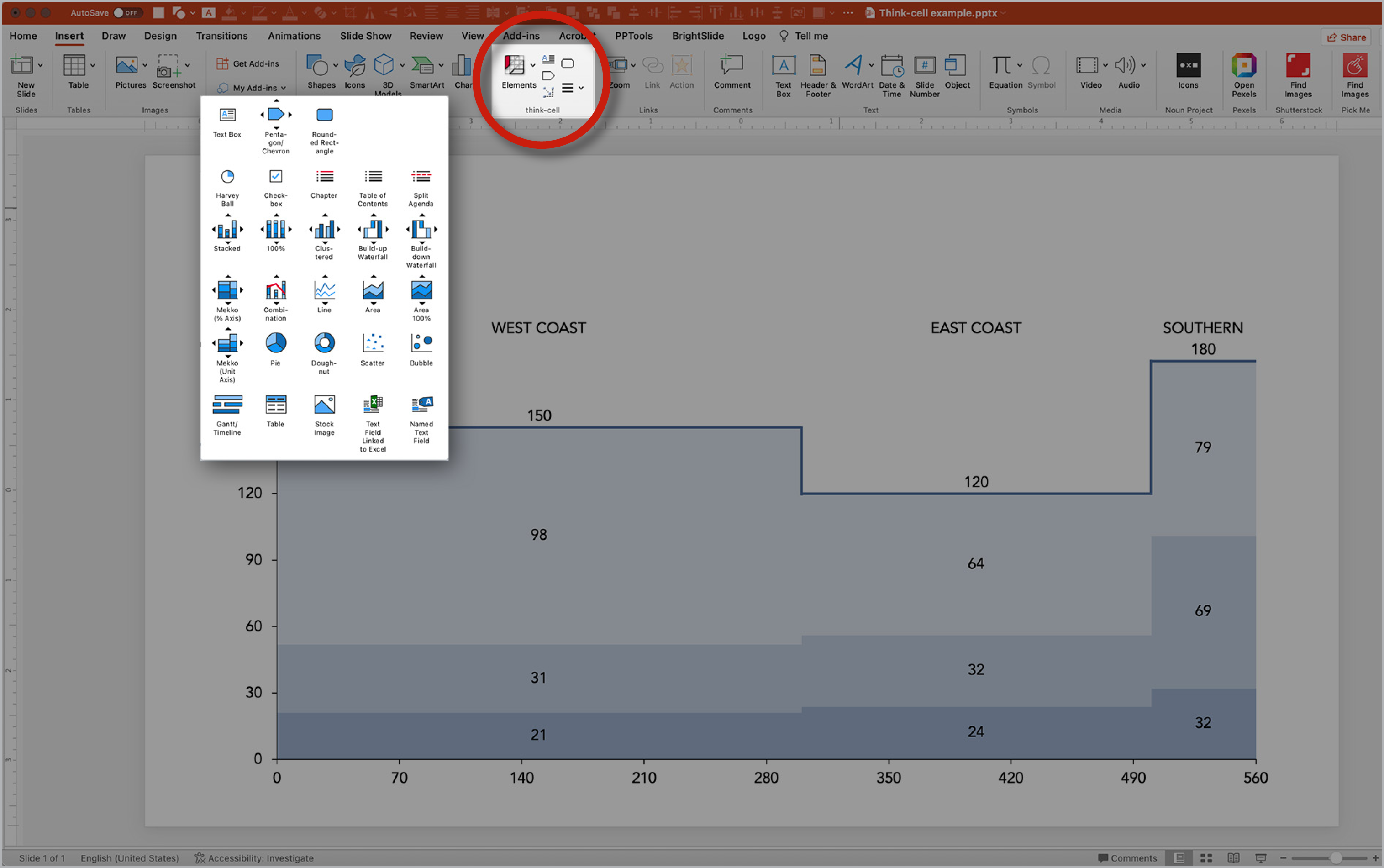 Highlighted in the PowerPoint ribbon: the Think-cell group (Elements icon, plus five smaller icons).Below: a chart that shows values from 0 to 560 on x-axis and approximately 150 on Y axis.