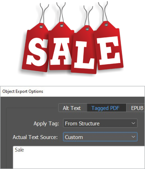 Image of four red tags, successively labelled so the word "SALE" is spelled out. Below is Object Export Options dialog box with Tagged PDF selected, Apply Tag: from structure; Actual Text Source: Custom. Text in field: "SALE"