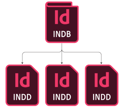 InDesign paragraph styles panels for two files showing with yellow arrows which styles would be changed in the book synchronization process.