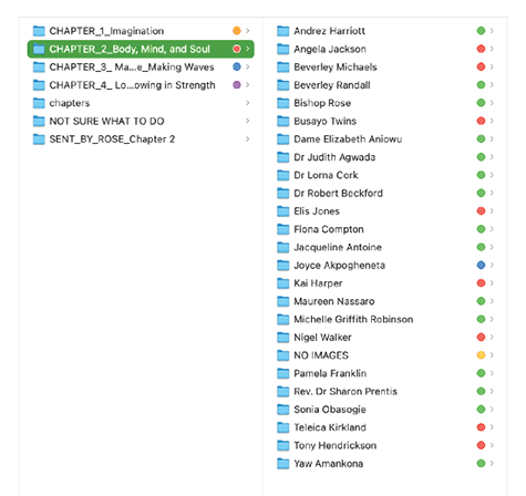 color coding in the macOS Finder to tag each image for Still Breathing