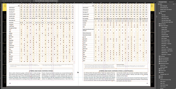 Page spread shows complicated two-page grid of data about wine yeast