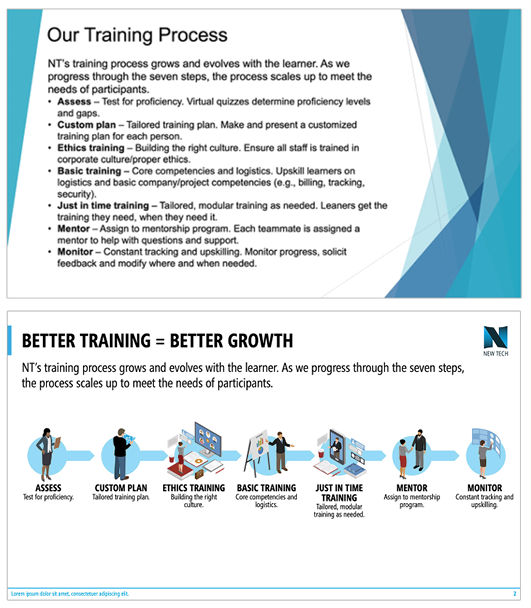 Two slides compared, the top a list of bulleted text, the second a visual timeline with labeled images illustrating the points
