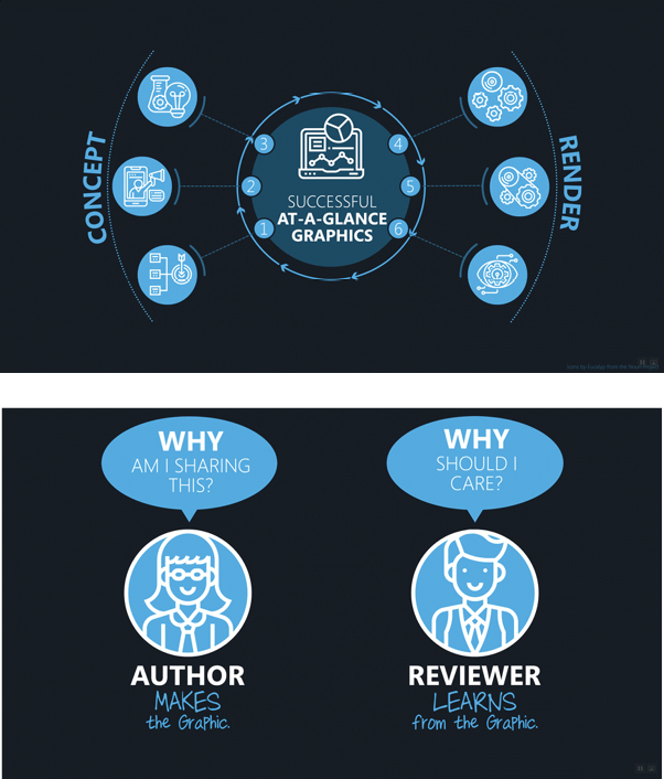 Two examples of slides with no titles