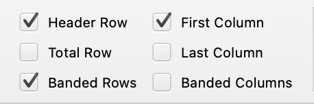 Enabling header cells in Microsoft Word