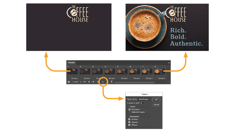 Figure 6. In this frame-based animation, frames 2–7 were created automatically by tweening the starting and ending frames. Note how you can select specific layers and parameters to animate.