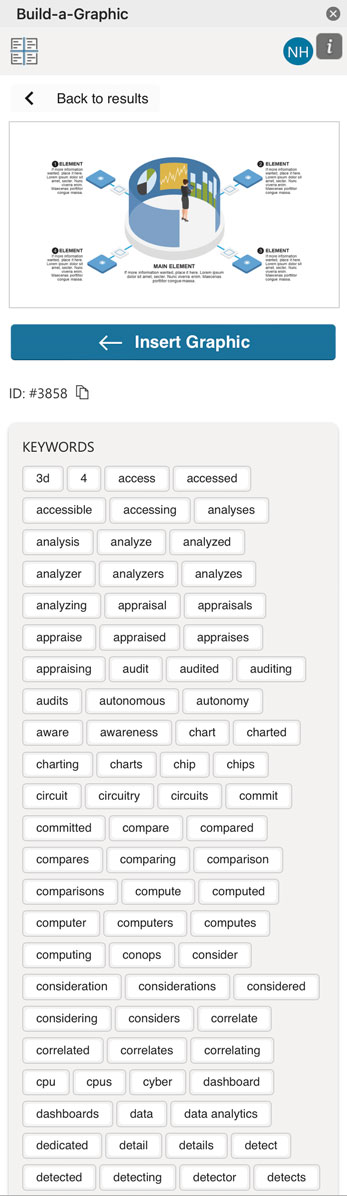Figure 3. Keywording is extensive for each graphic, and clicking each word launches a new search to go deeper into the catalog.