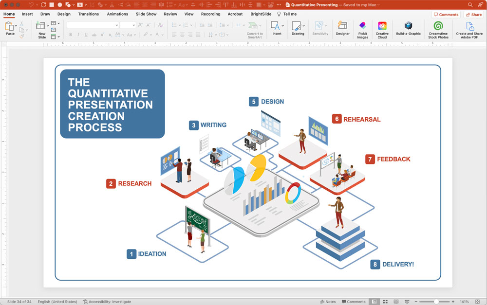 Figure 6. In about 30 minutes I created my own isometric infographic, something that would have taken me hours, if not days to do from scratch.