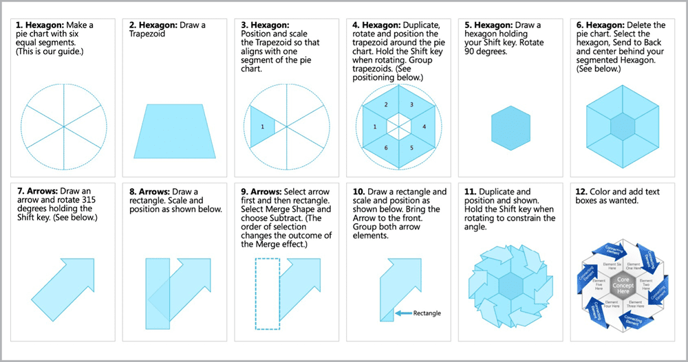Figure 16. Step-by-step instructions to build a hexagonal infographic in PowerPoint