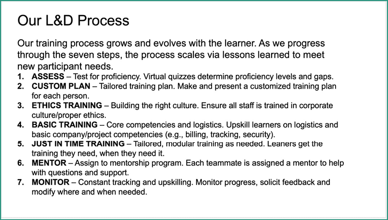 Figure 4. Answer the what and how questions at a high level as you develop your presentation.