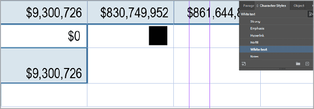 Figure 7. … then apply a character style (White text) to hide the text from sighted users.