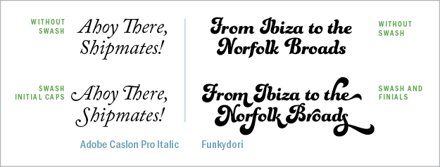 Figure 26. Swash characters are generally used as alternate initial caps. Some fonts include finials—alternate swash designs for lowercase letters.