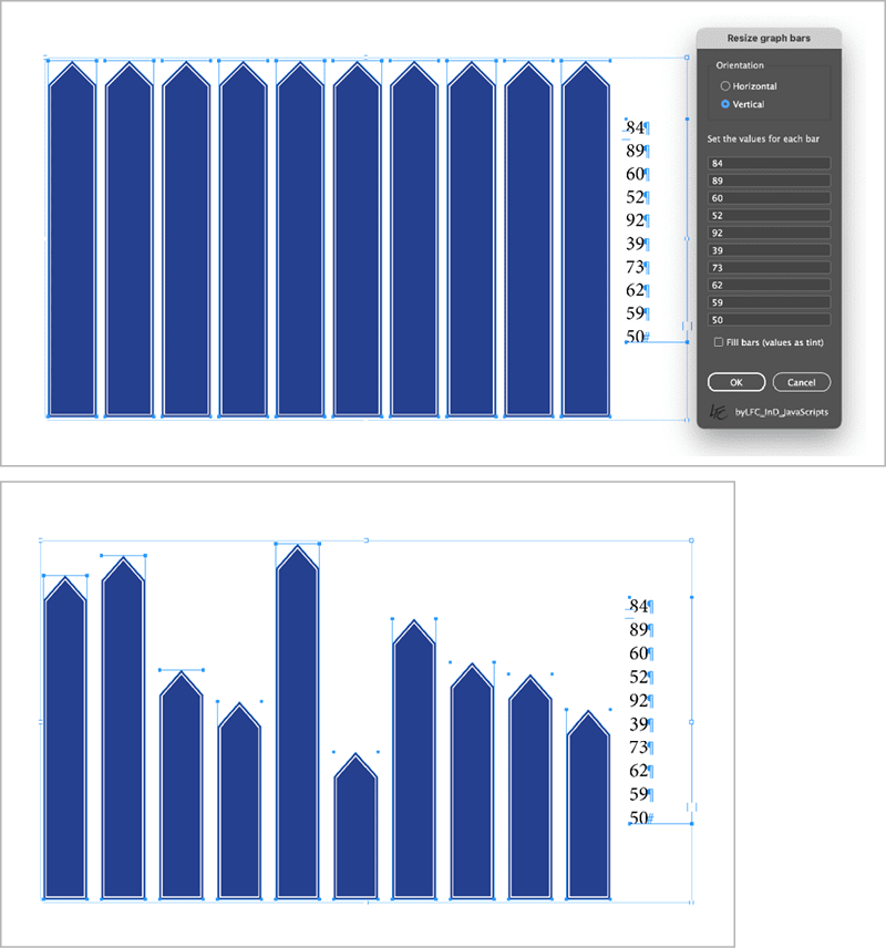 Figure 3. Before (left) and after (right) running the Resize Chart Bars script.