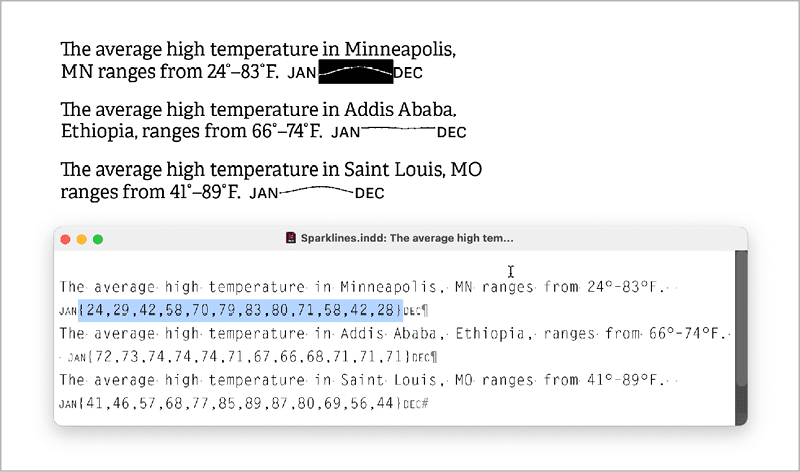 Figure 8. The free Sparks fonts make short work of including sparklines (or bars or dots) in your text.