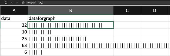 Illustration of the Repeat function in Excel