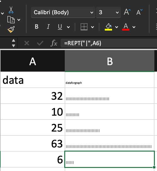 Resizing a large amount of data in Excel to fit in a small cell