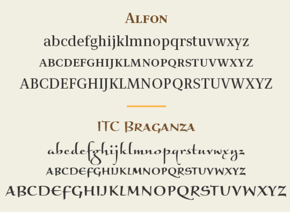 Alfon and Braganza lower case small caps and upper case