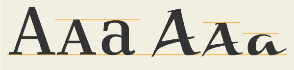 Alfon and Braganza small caps and lowercase height comparison