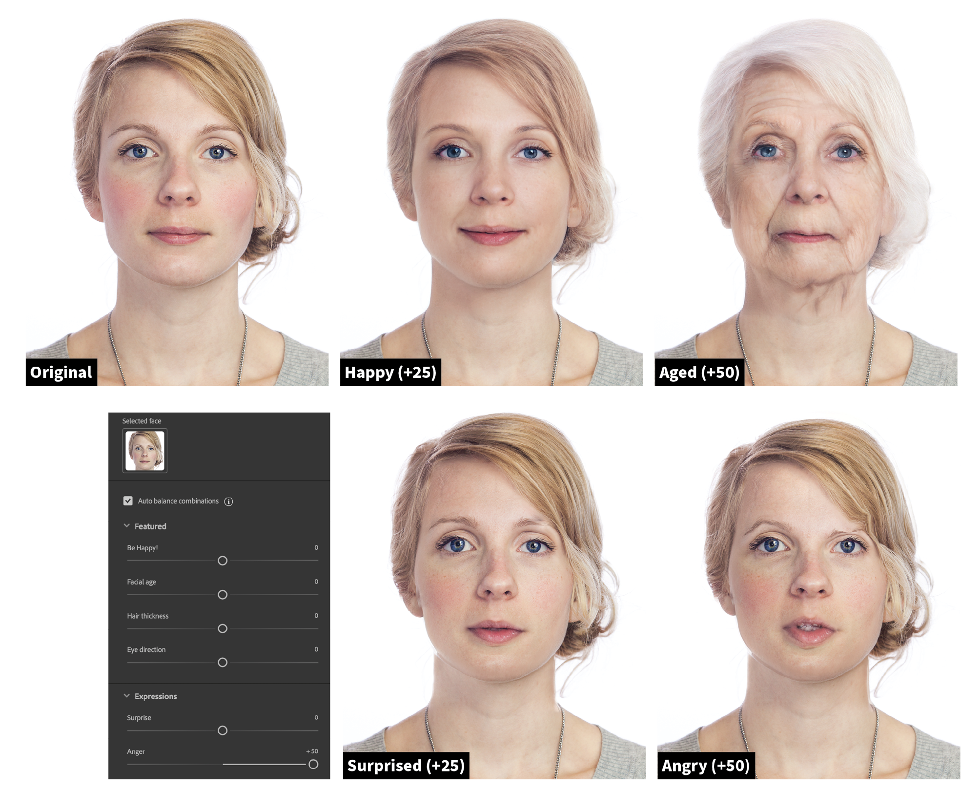 Composite image displaying facial aging effects on a woman, including original, happy, aged, surprised, and angry expressions, alongside a facial manipulation tool interface.