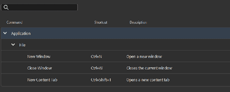 Figure 10. Drop-down menu showing the Shortcut column.