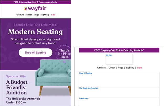 Figure 9. Turn off your images to see how well your email communicates without them. In this example, Wayfair opted to keep alt text brief and to-the-point, including only the category names and prices. The structure and desired actions are still clear even without the images.