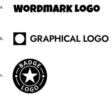 Figure 1. Three common types of logos: wordmark (a), graphical (b), and badge (c)