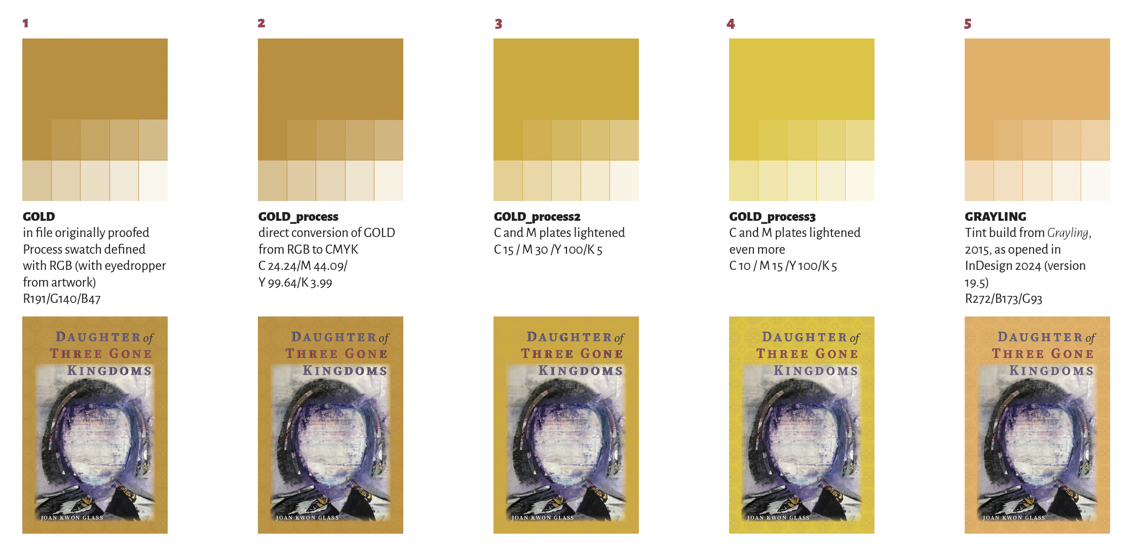 Five color swatches, each above a version of a book cover with that same color as the tint in the background.