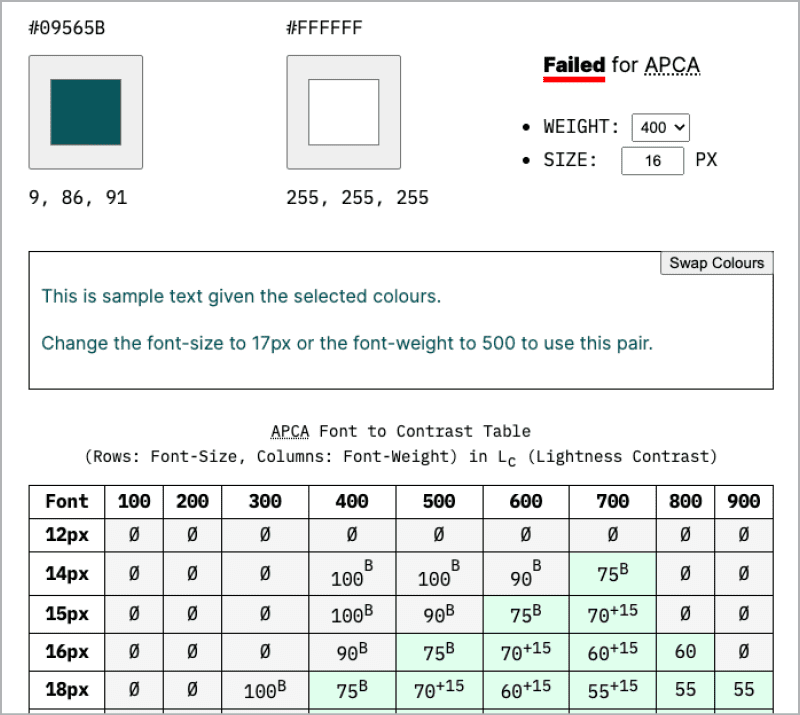 Figure 16. APCA Accessible Colour Contrast Checker