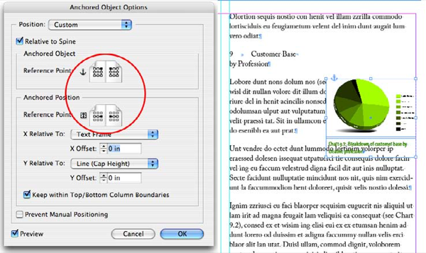 Anchored object setting shown with grouped piechart and caption to which settings apply. Reference points highlighted. Anchored object reference point proxy for verso page set for top right; for recto page, top left. Anchored position reference point proxy set for middle right (verso) and middle left (recto), the opposite of figure 7. The group is selected and inset into the text flush to the right margin. Text wraps around graphics frame but not text frame below it.