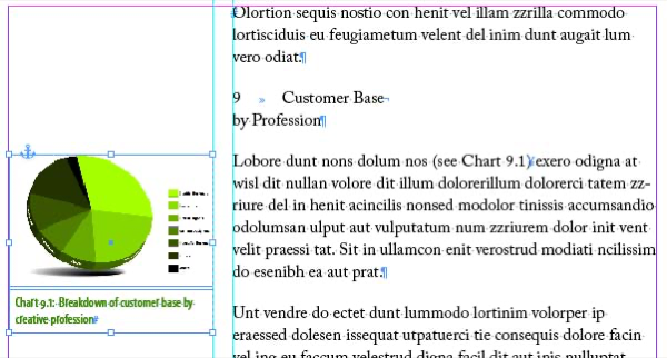 Pie chart positioned accurately in margin to left of main text flow.