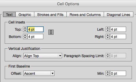 Cell options dialog box, text section. Cell Insets: Top: 4 pt, Bottom: 4 pt; Left: 4 pt; Right: 4 pt; Vertical Justification: Align: Align Top; Paragraph Spacing Limit: 0 pt; Offset: Ascent; Min: 0pt.