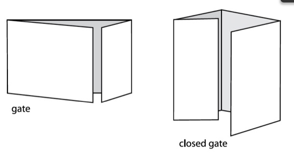 Two line drawings of brochures folded. Left is labeled "gate" and shows longer panel on left and shorter panel on right, each folded away from long panel in the middle. On right is Closed Gate, four panels with first and last panel each folding in toward the middle.