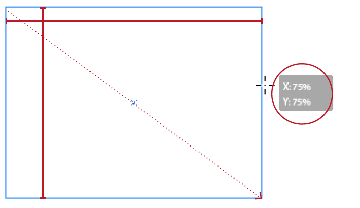 Closeup of image frame with red lines showing width and height and dotted rule from upper left to lower right corner. X: 75% Y: 75% values are highlighted in red circle.