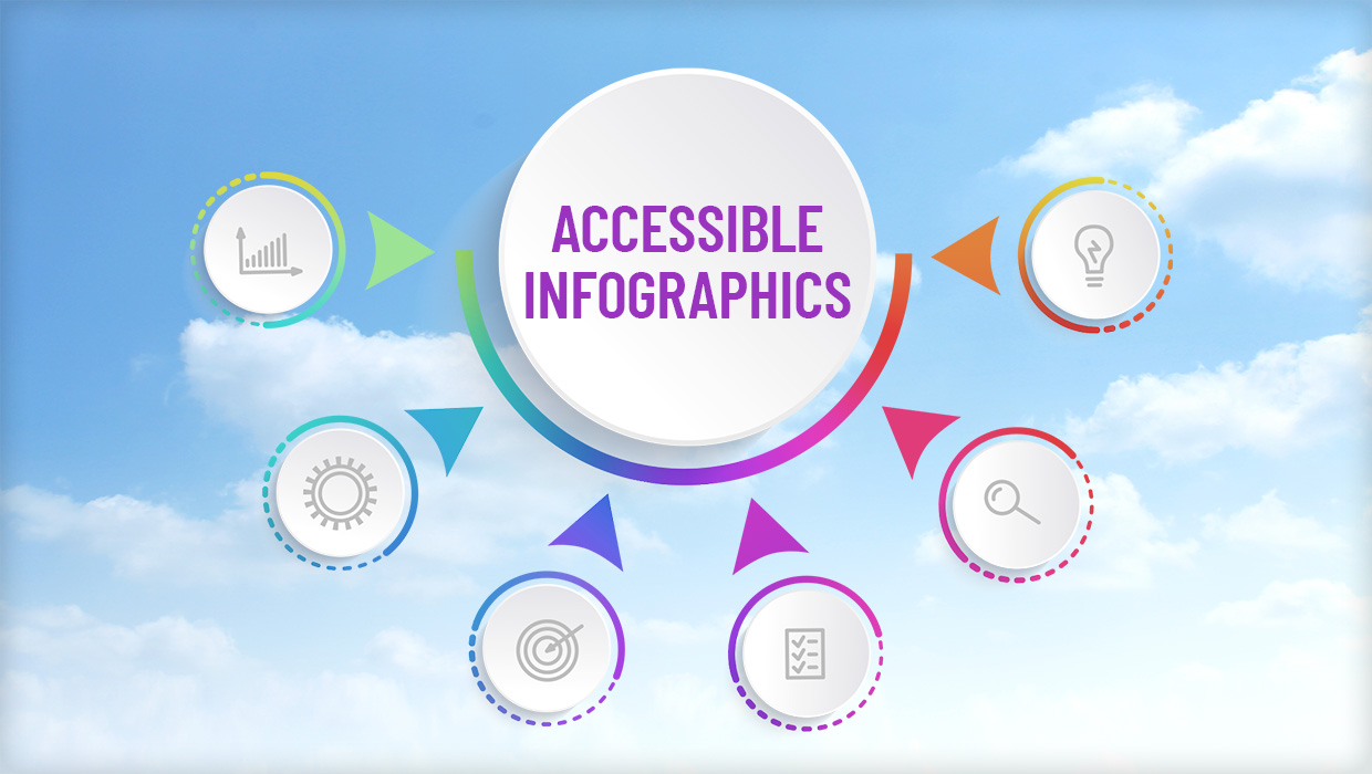 Accessible infographics