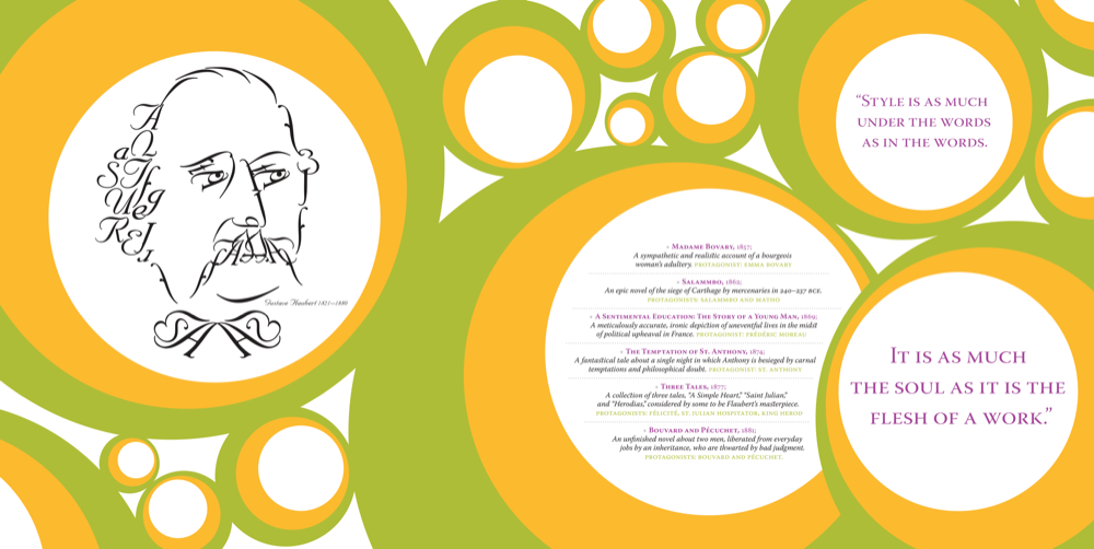 A design of stylized green circles with orange, and then white, circles knocking out in succession. In the white circle far to the left of the page, a line drawing of Gustave Flaubert looks on. In a second large white inner circle: "* MADAME BOVARY, 1857; A sympathetic and realistic account of a bourgeois woman's adultery. PROTAGONIST: EMMA BOVARY* SALAMMBO, 1862; An epic novel of the siege of Carthage by mercenaries in 240-237 BCE.PROTAGONISTS: SALAMMBO AND MATHO* A SENTIMENTAL EDUCATION: THE STORY OF A YOUNG MAN, 1869; A meticulously accurate, ironic depiction of uneventful lives in the midst of political upheaval in France. PROTAGONIST: FRÉDÉRIC MOREAU* THE TEMPTATION OF ST. ANTHONY, 1874; A fantastical tale about a single night in which Anthony is besieged by carnal temptations and philosophical doubt. PROTAGONIST: ST. ANTHONY * THREE TALES, 1877; A collection of three tales, "A Simple Heart, "Saint Julian," and "Herodias," considered by some to be Flaubert's masterpiece. PROTAGONISTS: FÉLICITÉ, ST. JULIAN HOSPITATOR, KING HEROD * BOUVARD AND PÉCUCHET, 1881; An unfinished novel about two men, liberated from everyday jobs by an inheritance, who are thwarted by bad judgment. PROTAGONISTS: BOUVARD AND PÉCUCHET." To the right, in two separate white circles: ""STYLE IS AS MUCH UNDER THE WORDS AS IN THE WORDS." and "IT IS AS MUCH THE SOUL AS IT IS THE FLESH OF A WORK."