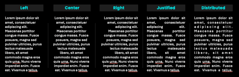 A comparison of Compare the readability of text using left, center, right, justified, and distributed alignment 