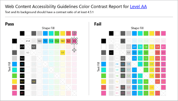 A BrightSlide Color Contrast Report slide