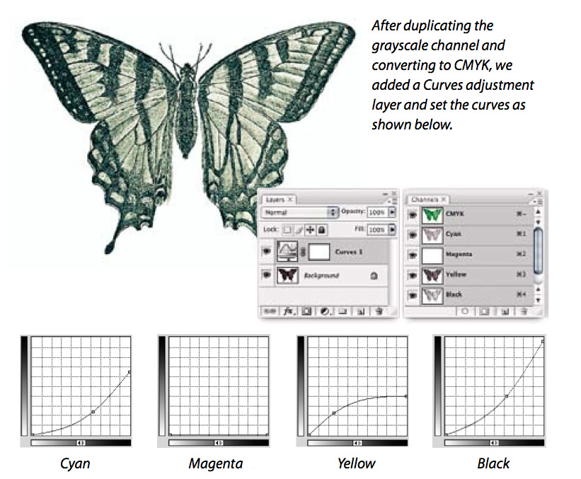 Converting grayscale to color in Photoshop