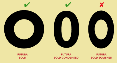 Futura Bold O, Futura Bold Condensed O, Futura Bold Squished