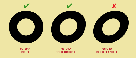 Futura Bold O, Futura Bold Oblique, Futura Bold Slanted